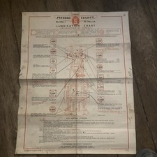 Sunbeam Talbot 90 Mk11 Mk11A