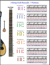 3 STRING GREEK BOUZOUKI - 7 HAND POSITIONS - DAD - SMALL CHART