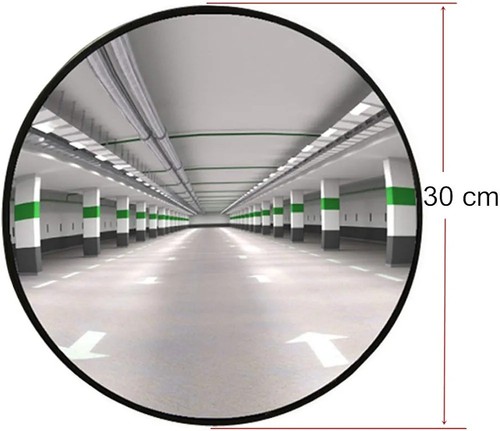 Convex traffic safety - safety, mirror