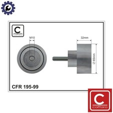 DEFLECTIONGUIDE PULLEY VRIBBED