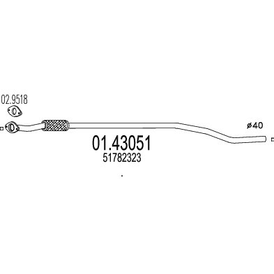 Fiat grande punto - grande, pipe
