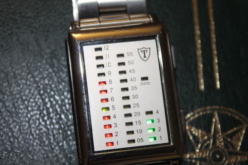 Detomaso spacy timeline - detomaso,
