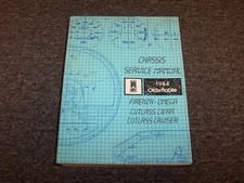 1984 Oldsmobile Cutlass Ciera