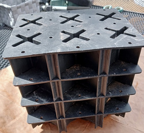 Milenco set level - set, of