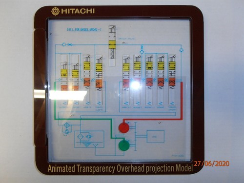 Overhead projector animated - projector,