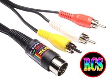 Commodore C64, C128, VIC 20