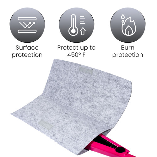 Heatproof heatmat extreme heat - heatmat,