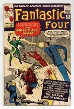Fantastic Four #20 GD/VG 3.0