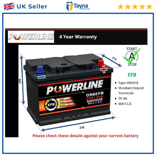 Efb car battery fits - car, citroen