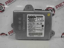 Renault Scenic 2003-2009