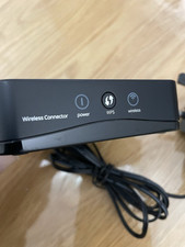 Sky SC201 WiFi Adapter