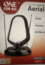 One For All One Amplified