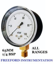 Capsule Pressure Gauge Very