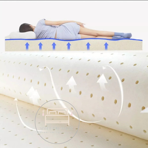 Turnable natural latex - turnable,