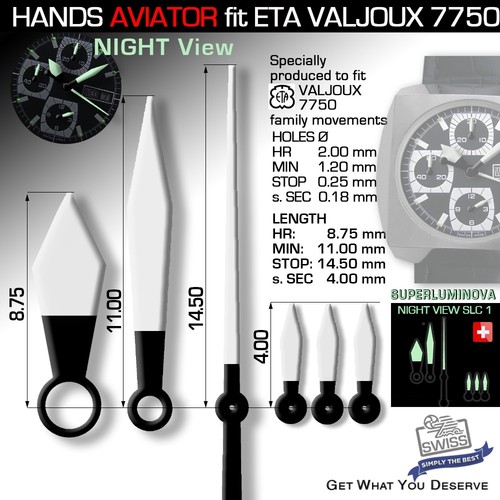 Hands set for - hands, eta