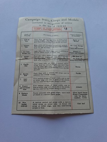Original ww2 s medal - original, o.h.m.s