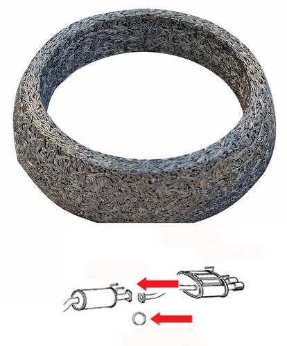 Exhaust backbox gasket - backbox, ring