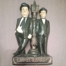 Laurel And Hardy Leaning On