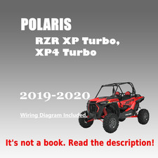 Workshop Manual for Polaris
