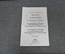 1993 Ford F150 Truck