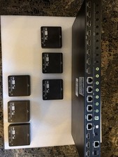 HDMI 2.0 Matrix Kit 8x8