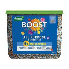 Gro-Sure All-Purpose Slow