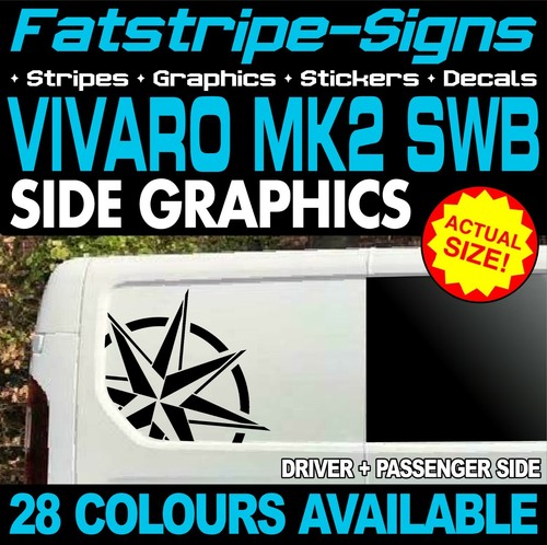 Fit vauxhall vivaro - vivaro, mk2