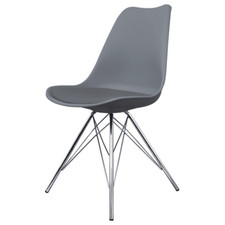 Plastic Dining Chairs With
