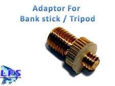 Digital Camera Video Adaptor