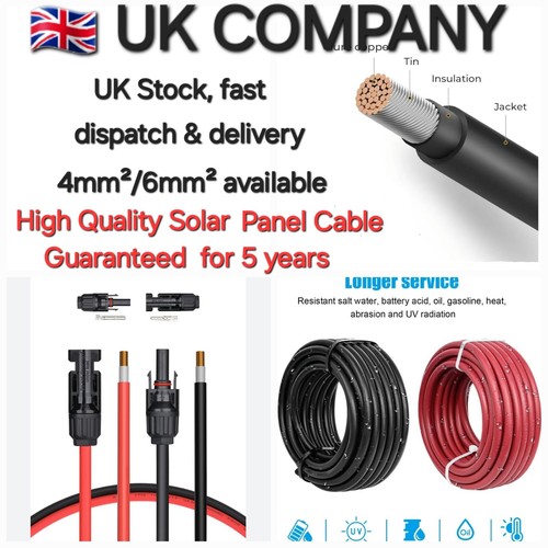 Solar cable for panels - solar,