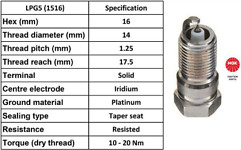Ngk spark plug quality - spark,