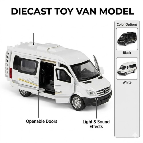 Mercedes benz sprinter rv - 1/32,