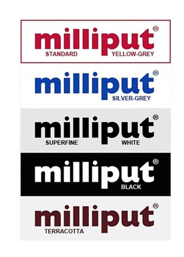 Milliput epoxy putty - milliput,