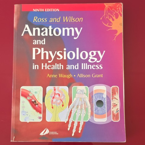 Ross wilson anatomy - anatomy, &