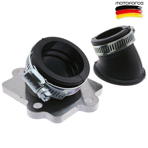 Min orizz rotatable intake - min,