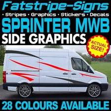 to fit MERCEDES SPRINTER MWB