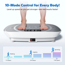 Vibration Plate Quiet Body