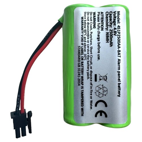 Upgraded visonic powermax - upgraded,