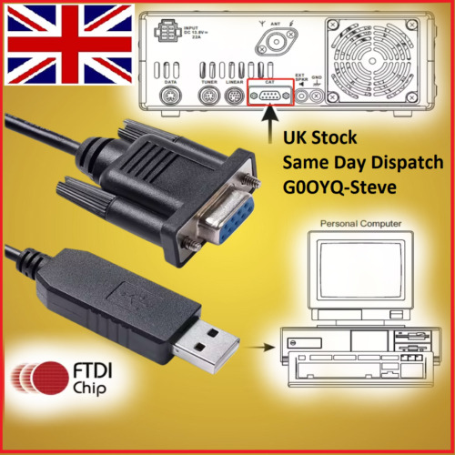 Ftdi usb cat cable - usb,