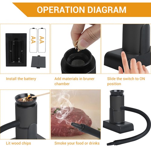 Handheld smoker steak salmon - handheld,