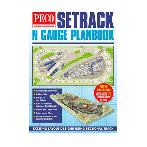 Peco setrack gauge planbook - gauge,