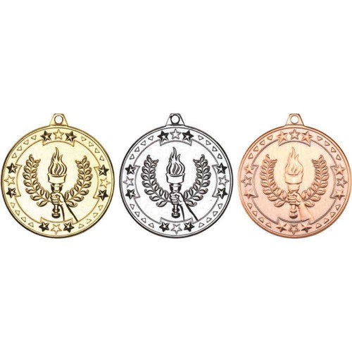 25 50 100 - 1,5,10,15,20,25,50,100, x