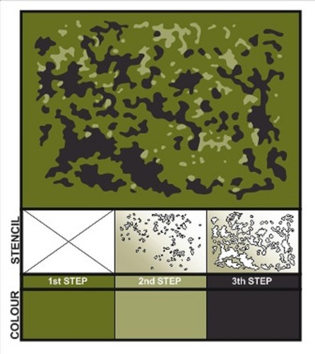 Danish m84 camouflage camo - camouflage,