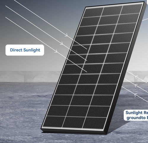 200w solar panel - 200w, motorhome