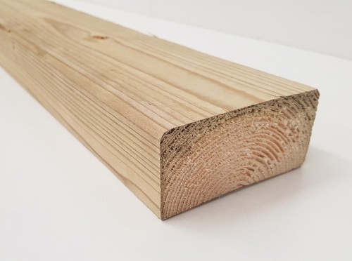 Regularised treated structural - treated,