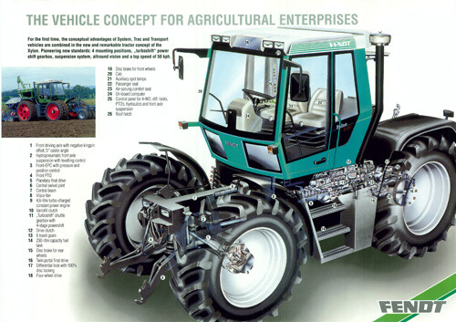 Fendt vario tractor poster - fendt,