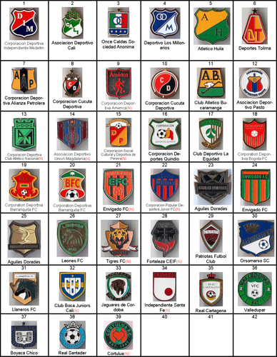 Football pin badge - badge, colombia