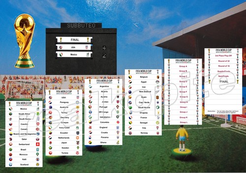 Fifa world cup 2026 - world,