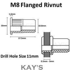 RIVNUTS NUTSERTS RIVET NUTS