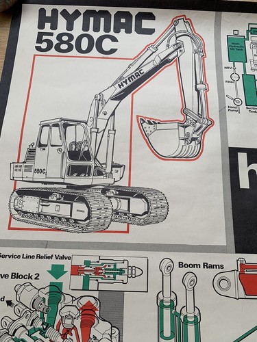 Hymac 580c excavator hydraulic - 580c,